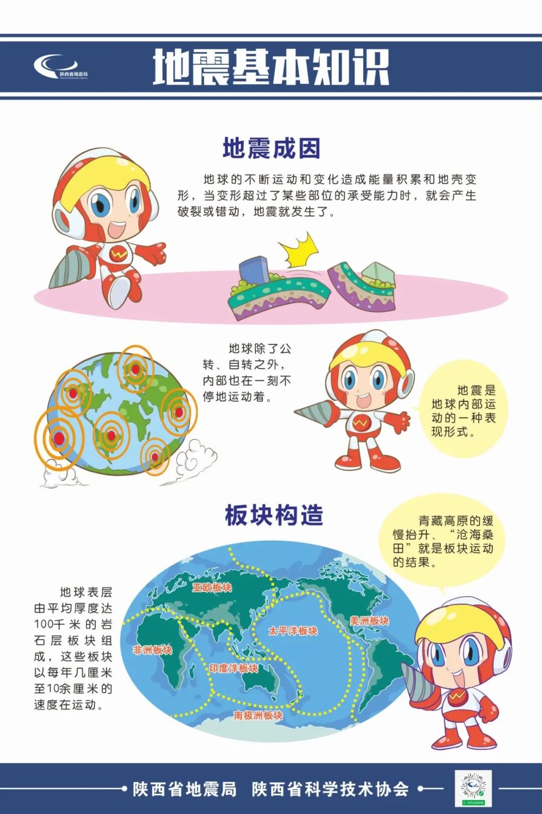 铭记历史，科普护航——提升防震减灾意识，筑牢三秦安全防线